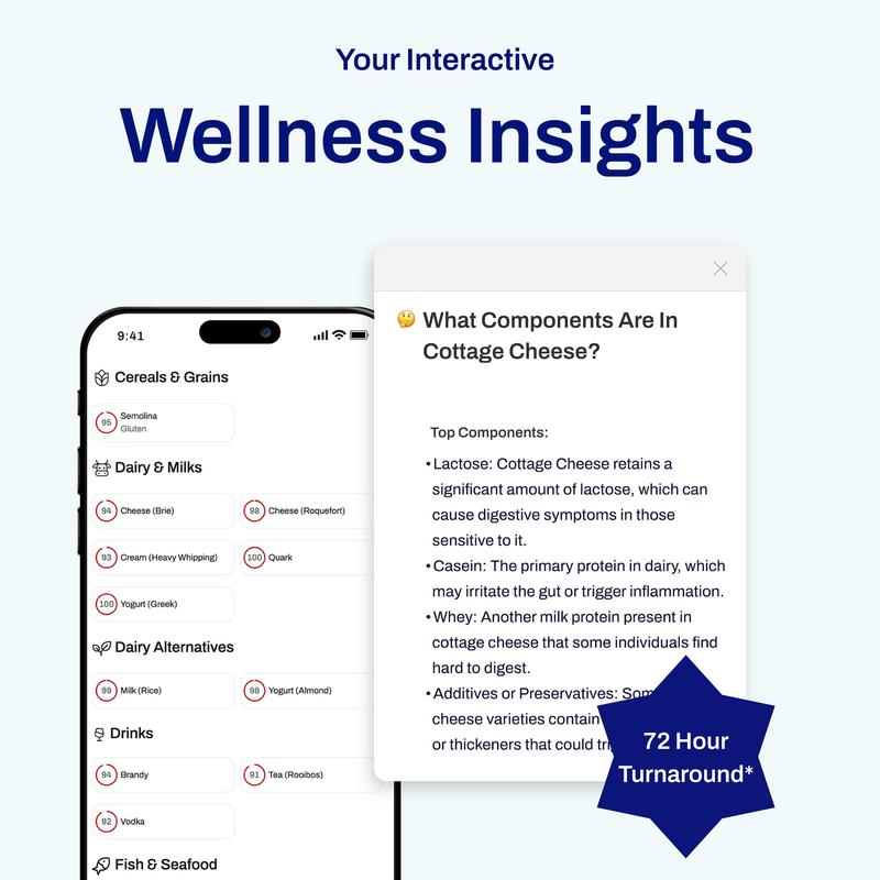 Food Sensitivity, Vitamins & Gut Health Test