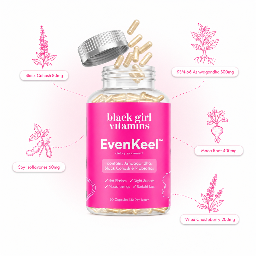 EvenKeel ingredients_dosage