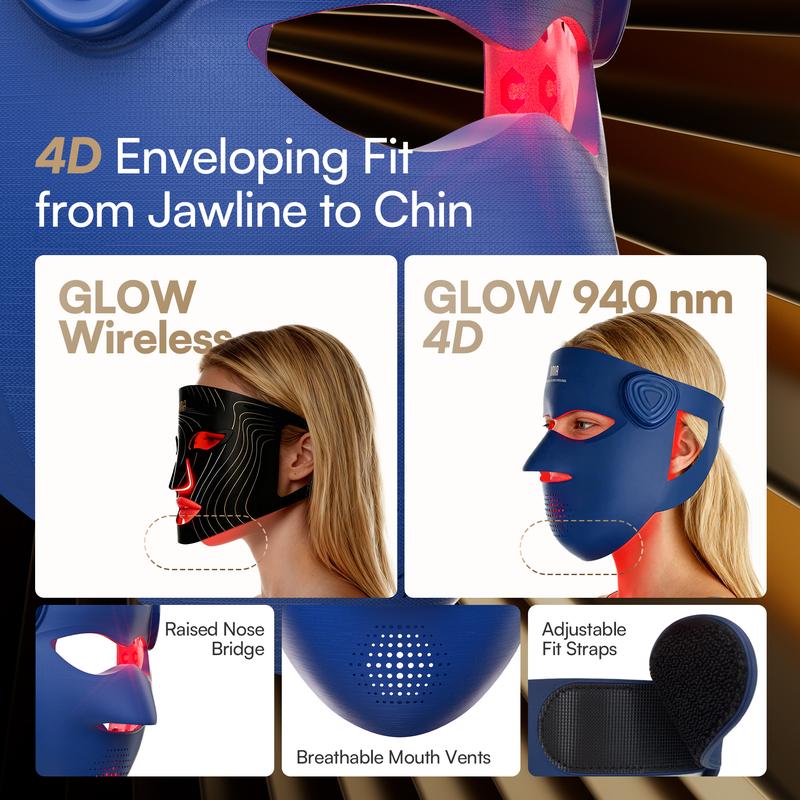 INIA GLOW 940 4D