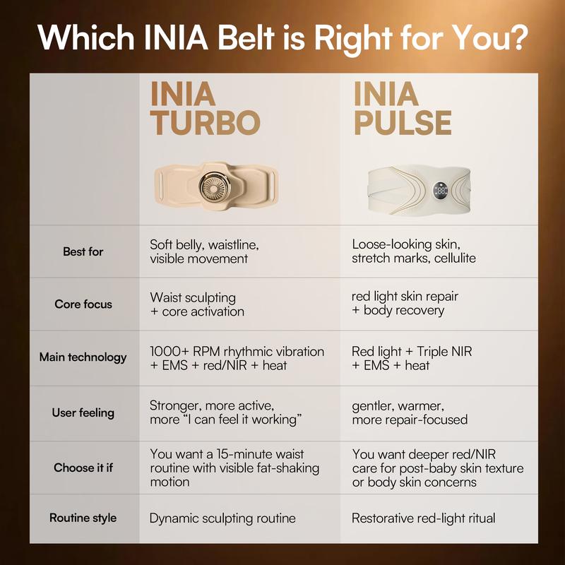 INIA TURBO
