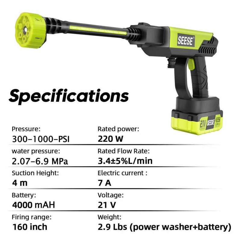 INIA GLOW 940 4D