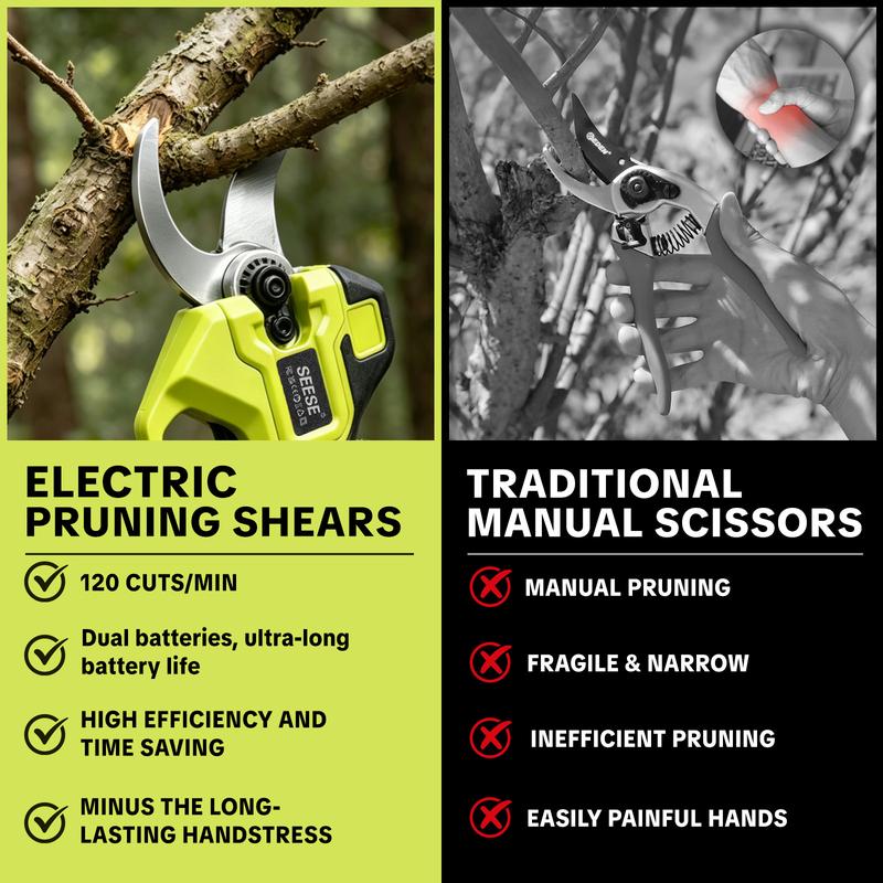 SEESE PRO Electric Pruning Shears, One-Hand Trigger, Two 21V Batteries