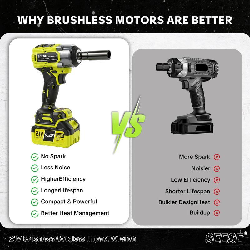 SEESE PRO 3-in-1 Impact Wrench — 590 ft-lbs, Drill and Driver