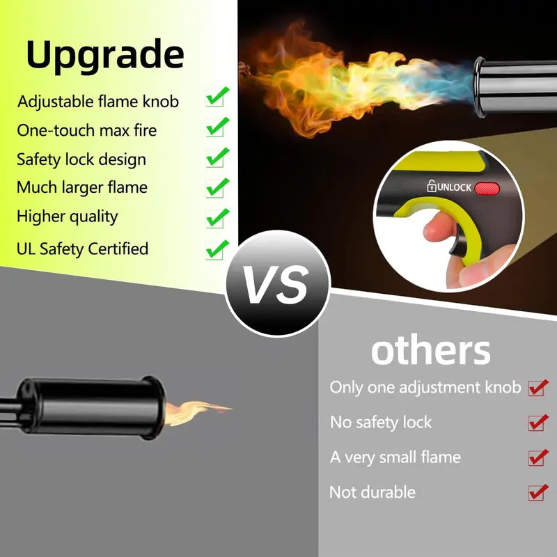 SEESE Propane Torch Gun