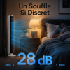 Levait Ventilateur