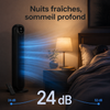 LG Wind Ventilateur