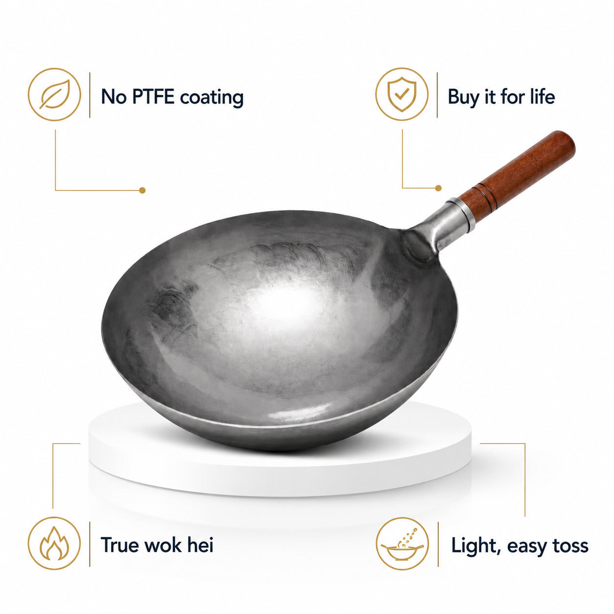 Ironforge Carbon Wok