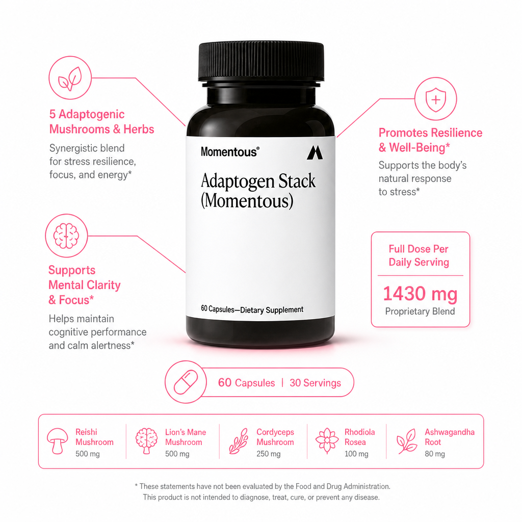CalmAxis Daily Adaptogen Stack