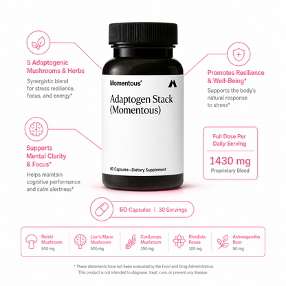 CalmAxis Daily Adaptogen Stack