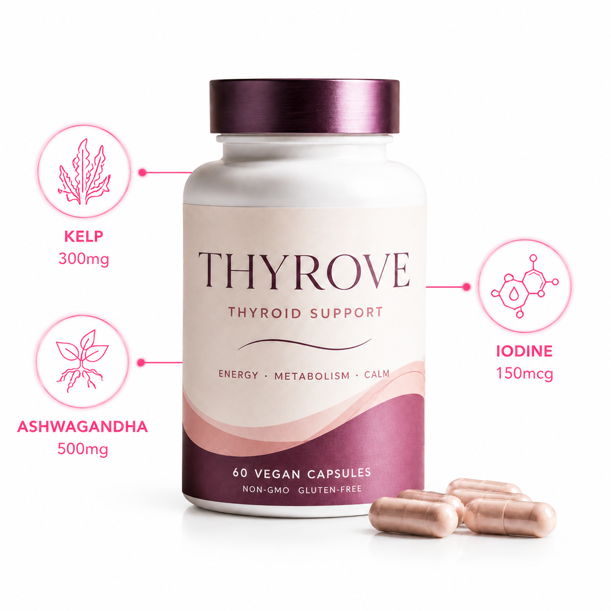 THYROVE Thyroid Support
