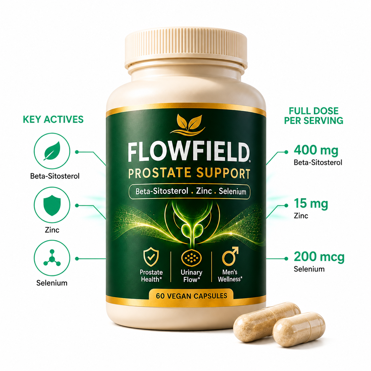 FlowField Prostate Support