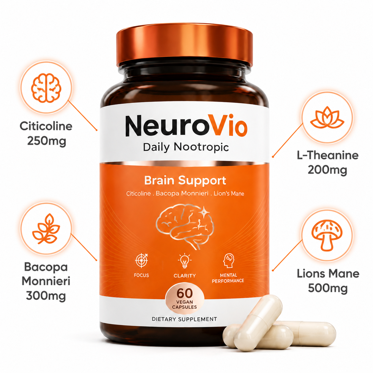 NeuroVio Daily Nootropic