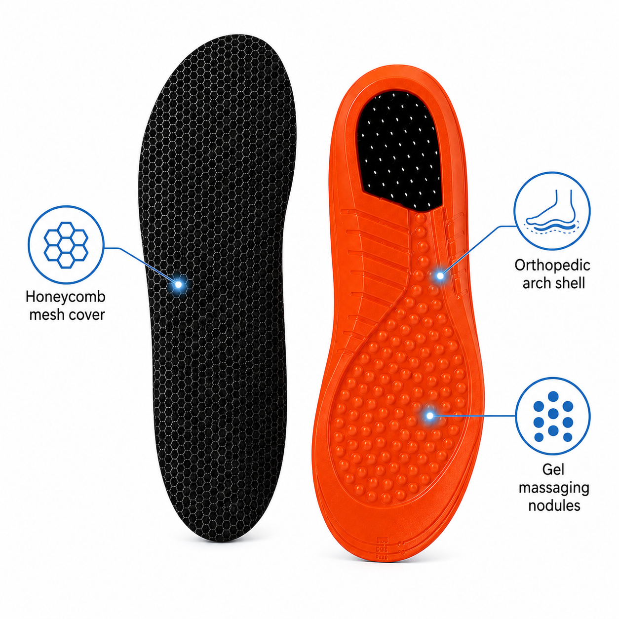 StrideCore Orthopedic Insoles
