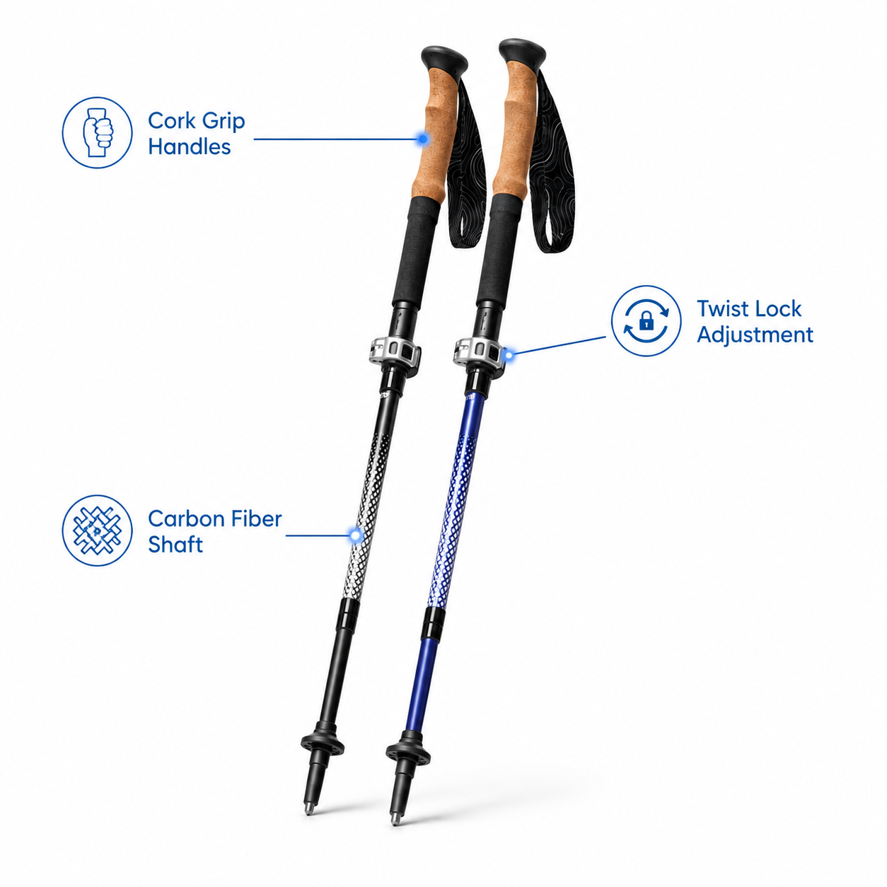 Cairnwood Trekking Poles