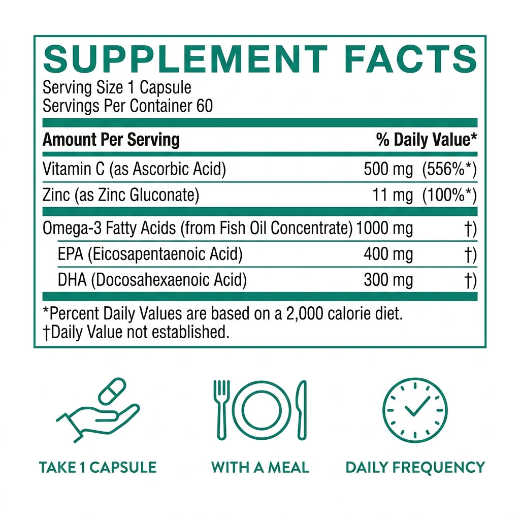 EstroSync Daily DIM