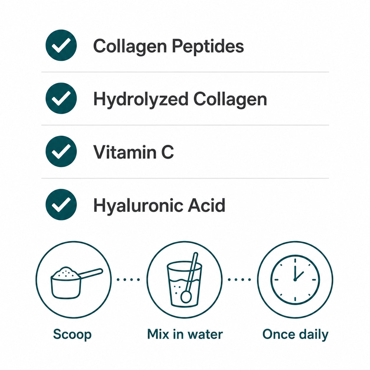 TendoCore Collagen Peptides