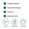 TendoCore Collagen Peptides
