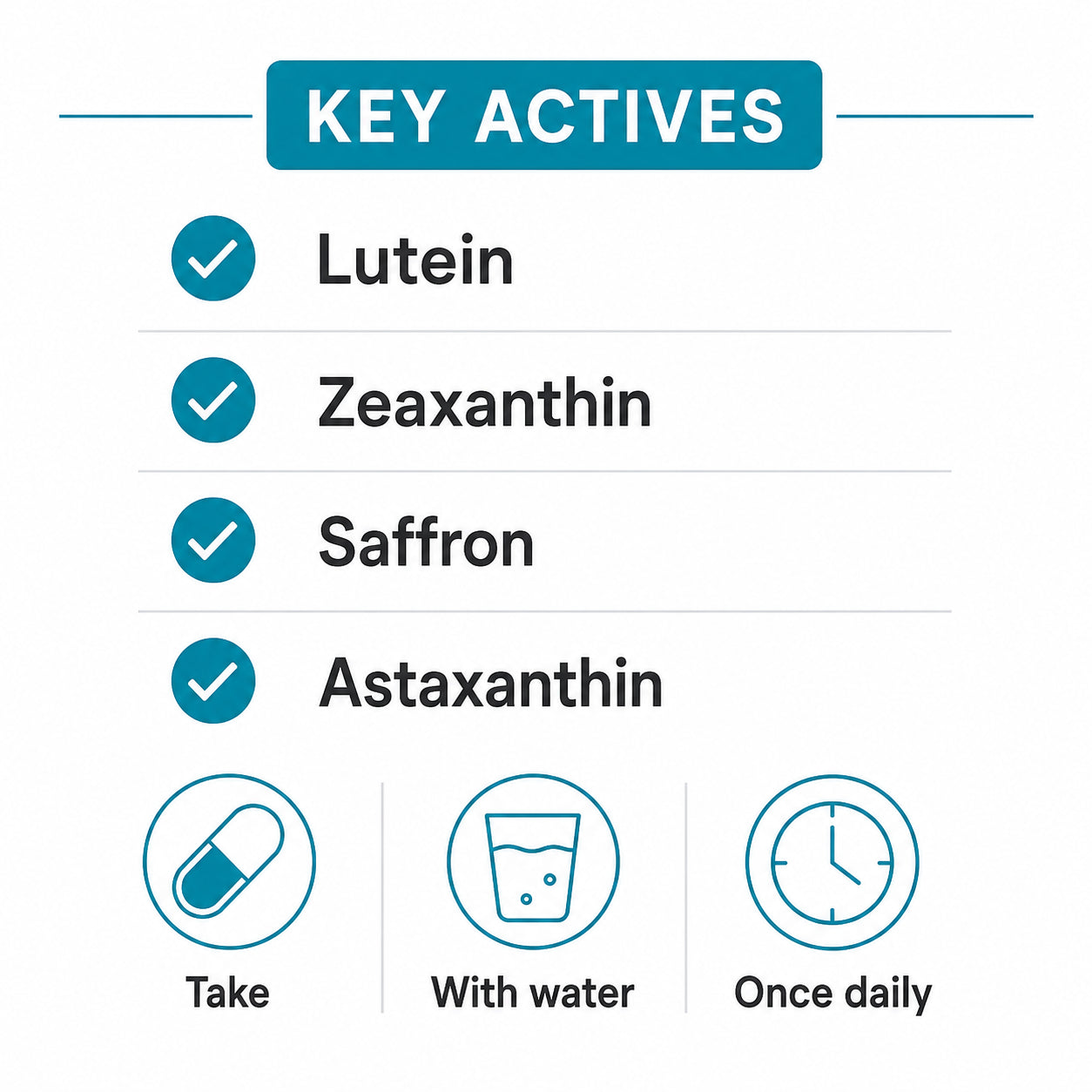 ClearDrive Eye Supplement