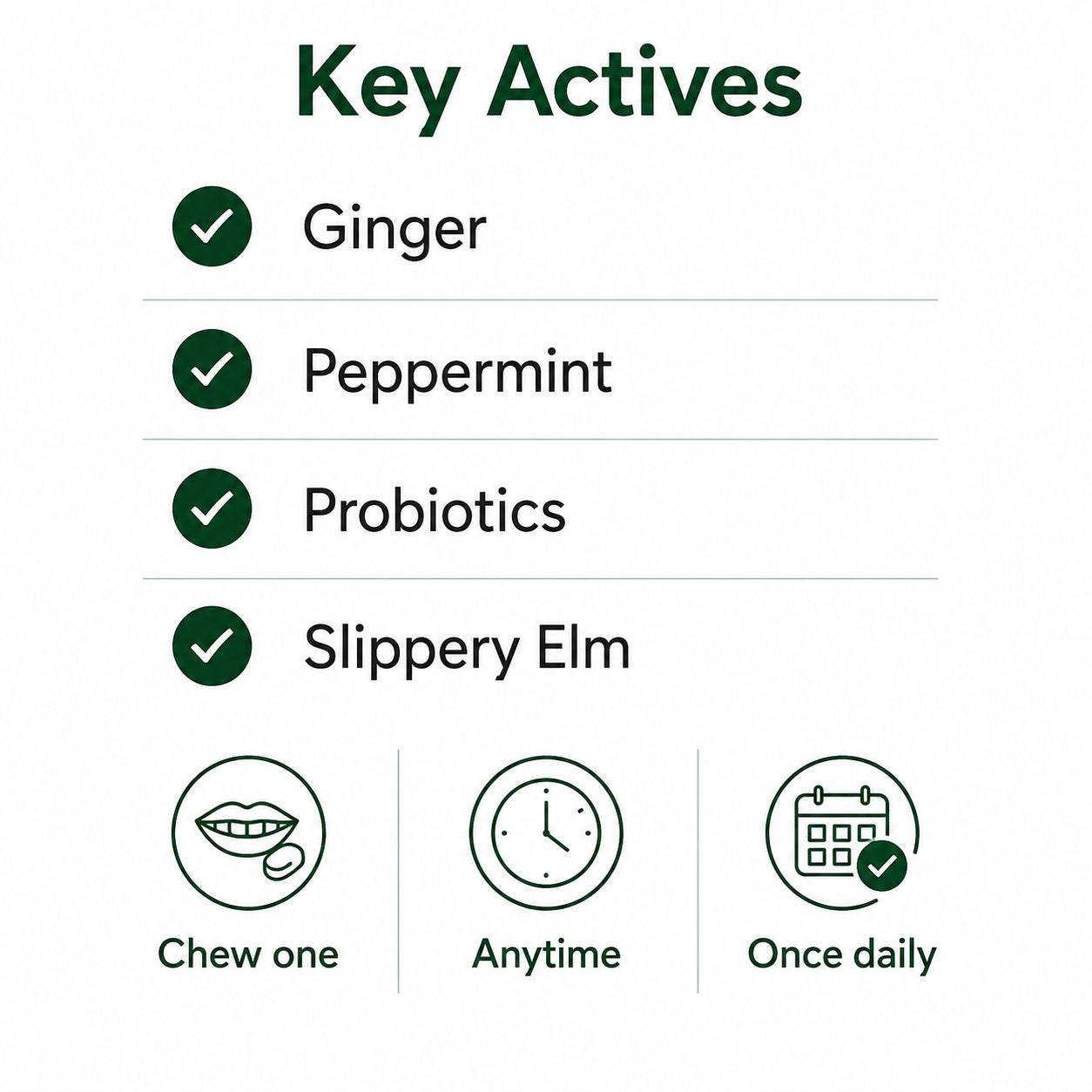 GutWag Digestive Chews