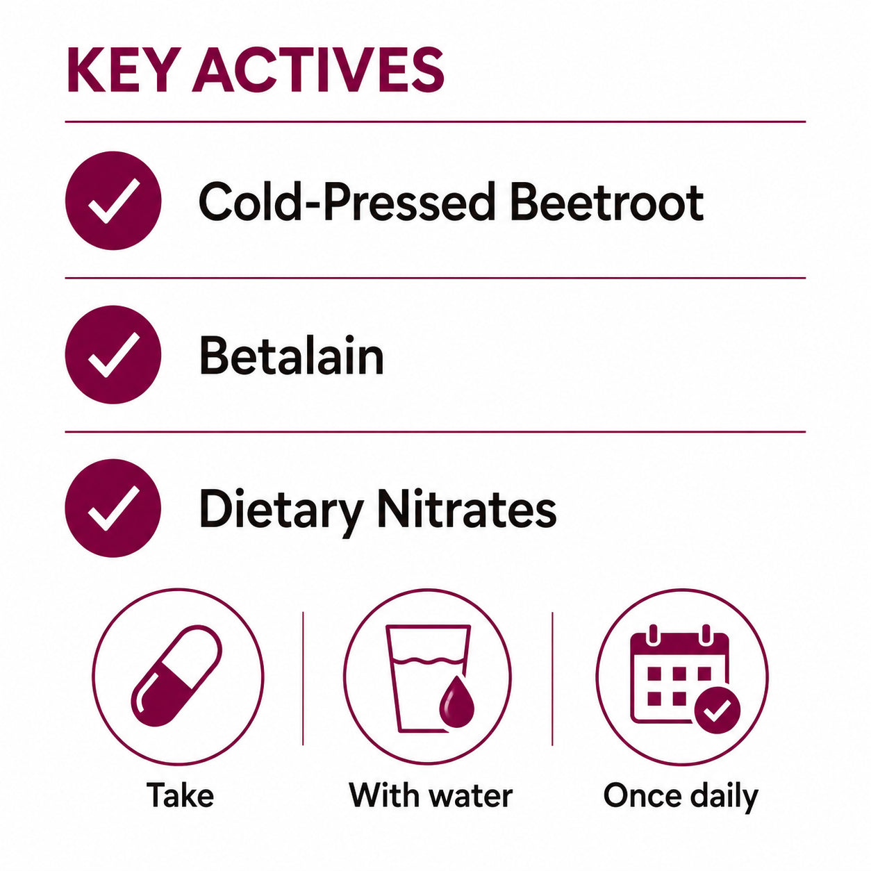 NitriBeet Circulation Capsules