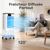 KORWEN Climatiseur Portable