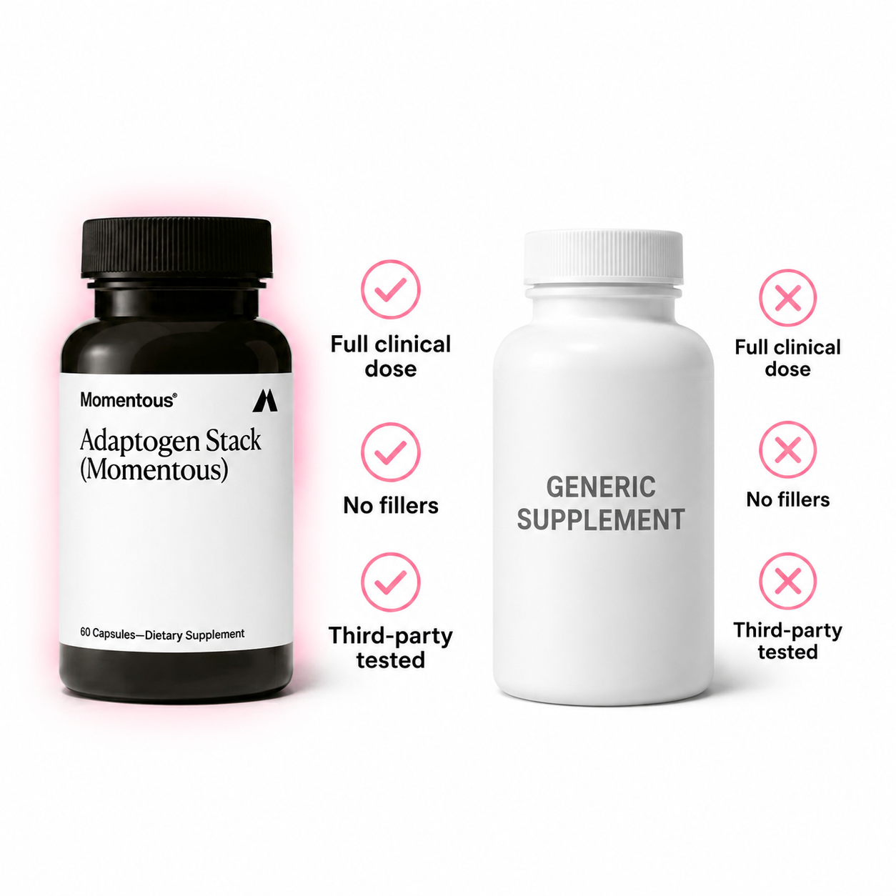CalmAxis Daily Adaptogen Stack