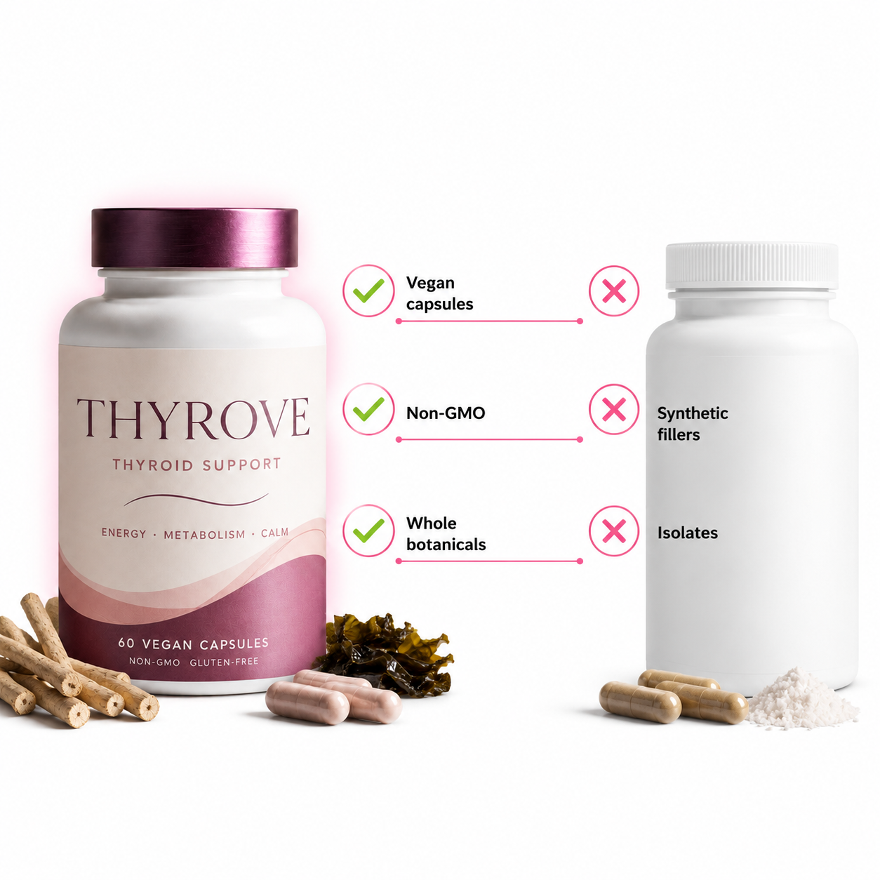 THYROVE Thyroid Support