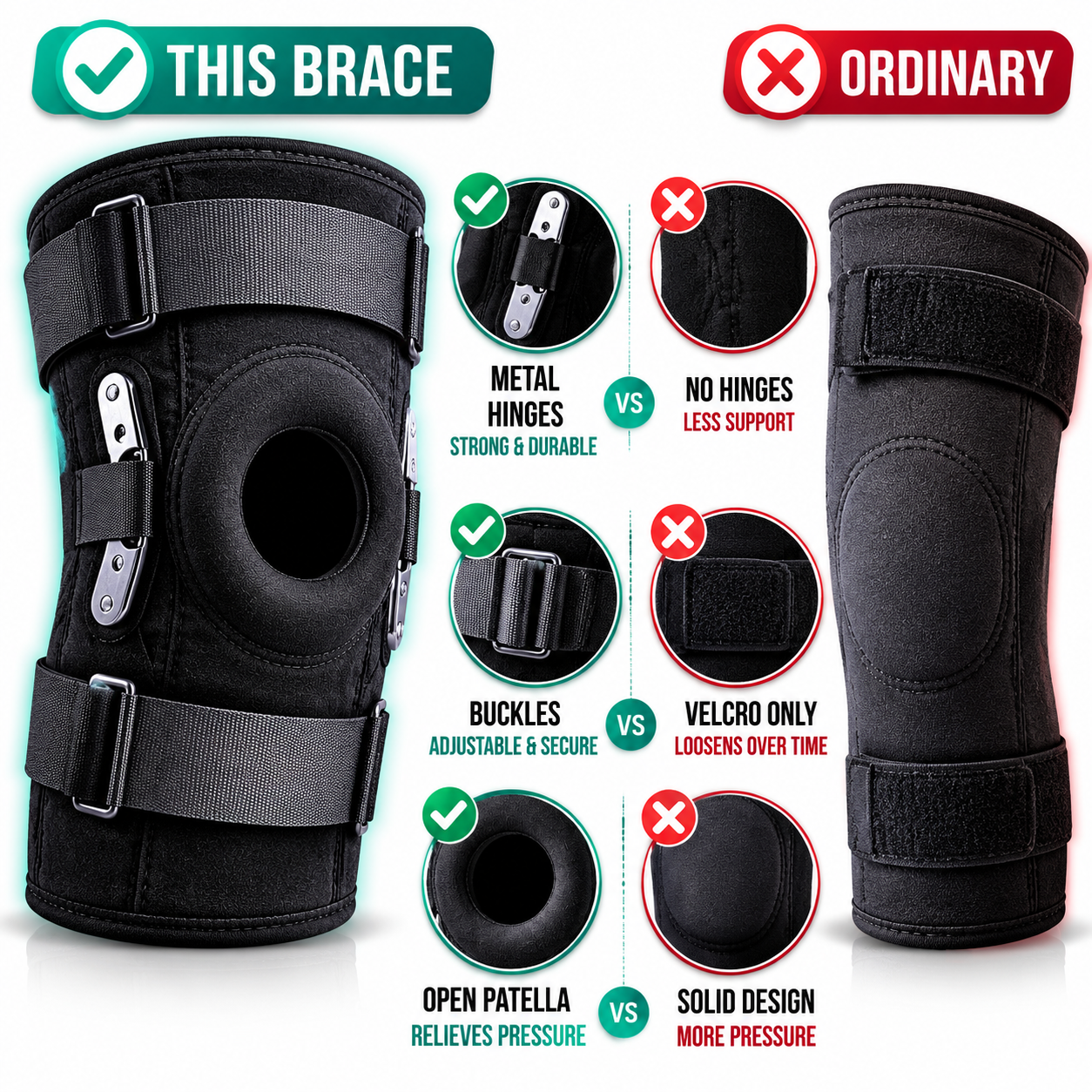 Fulcra Knee Brace