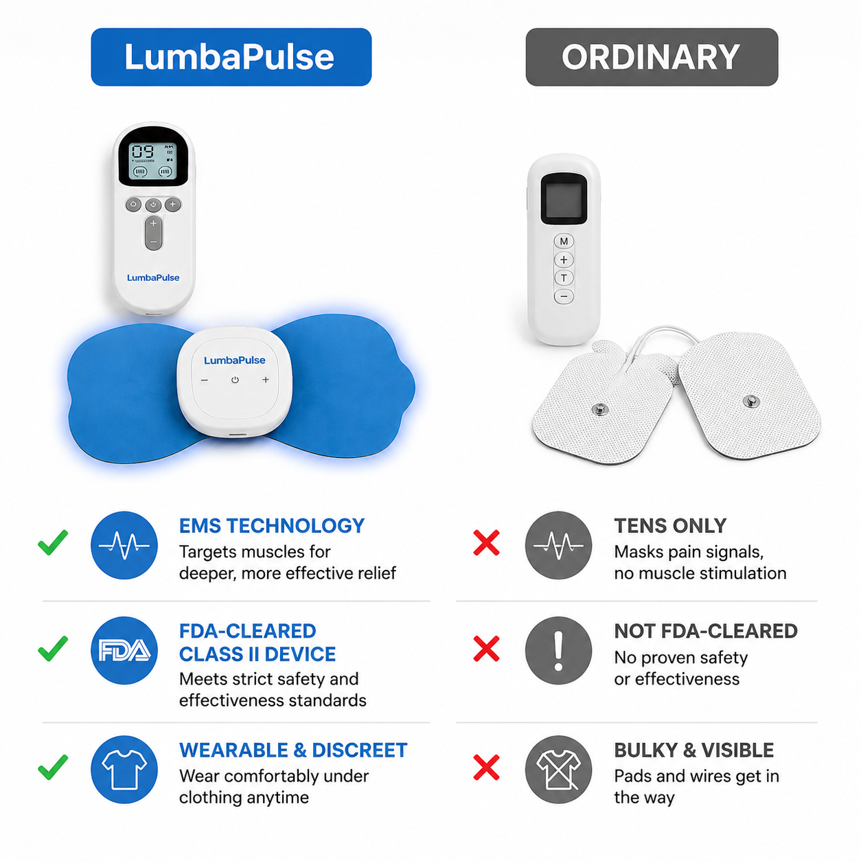 LumbaPulse™ Lower Back Relief Device