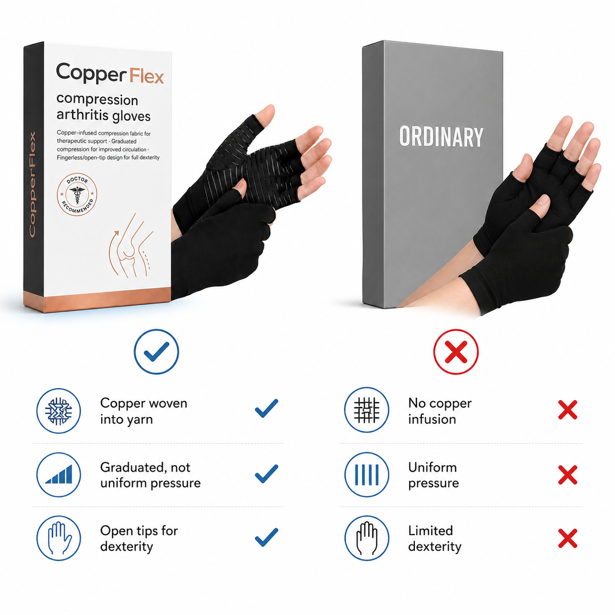 CopperFlex Compression Gloves