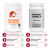 Collagen Synthesis - Tendon, Ligament & Cartilage Support