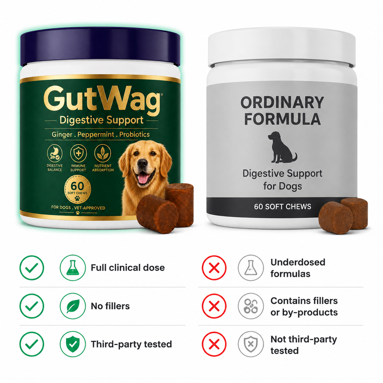 GutWag Digestive Chews