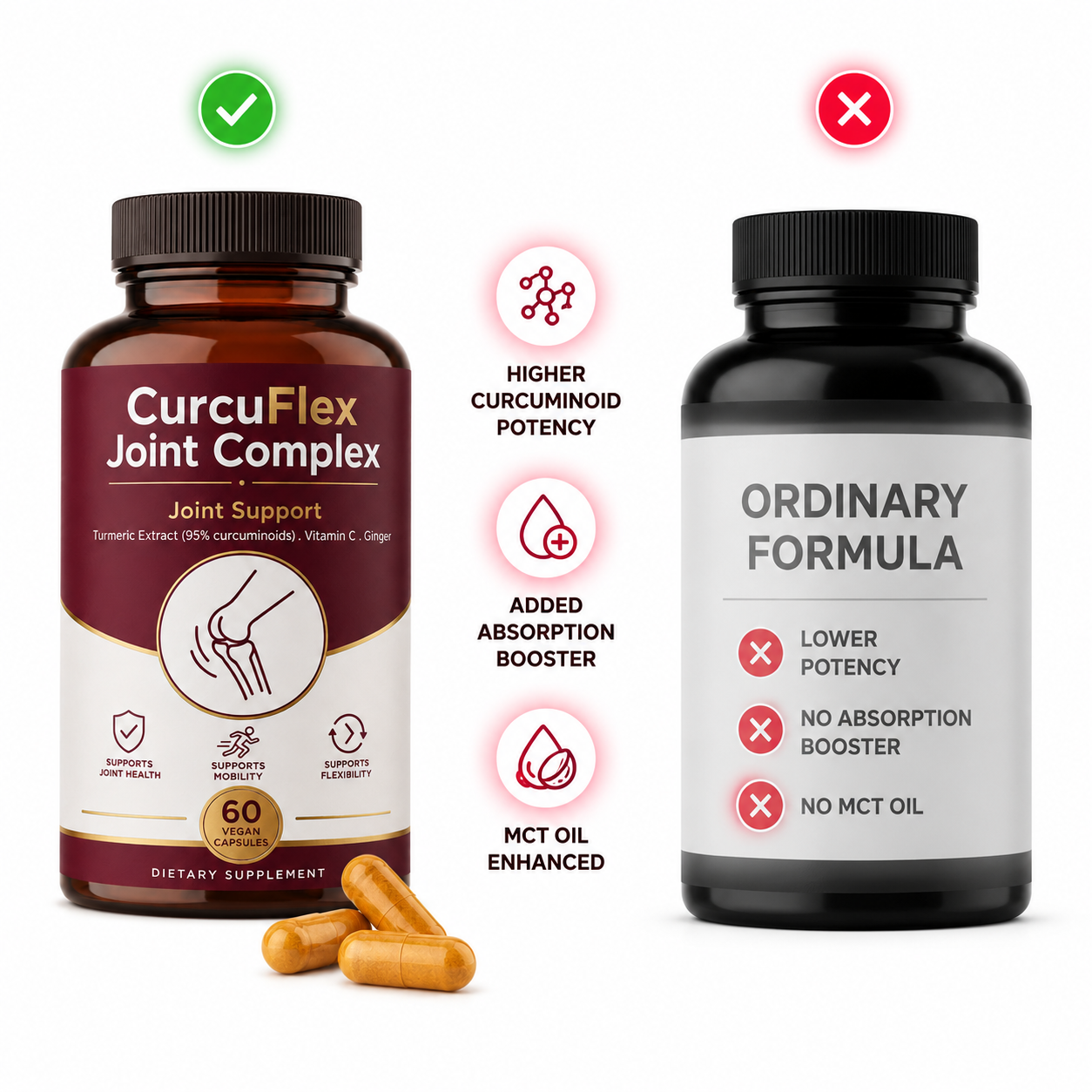 CurcuFlex Joint Complex