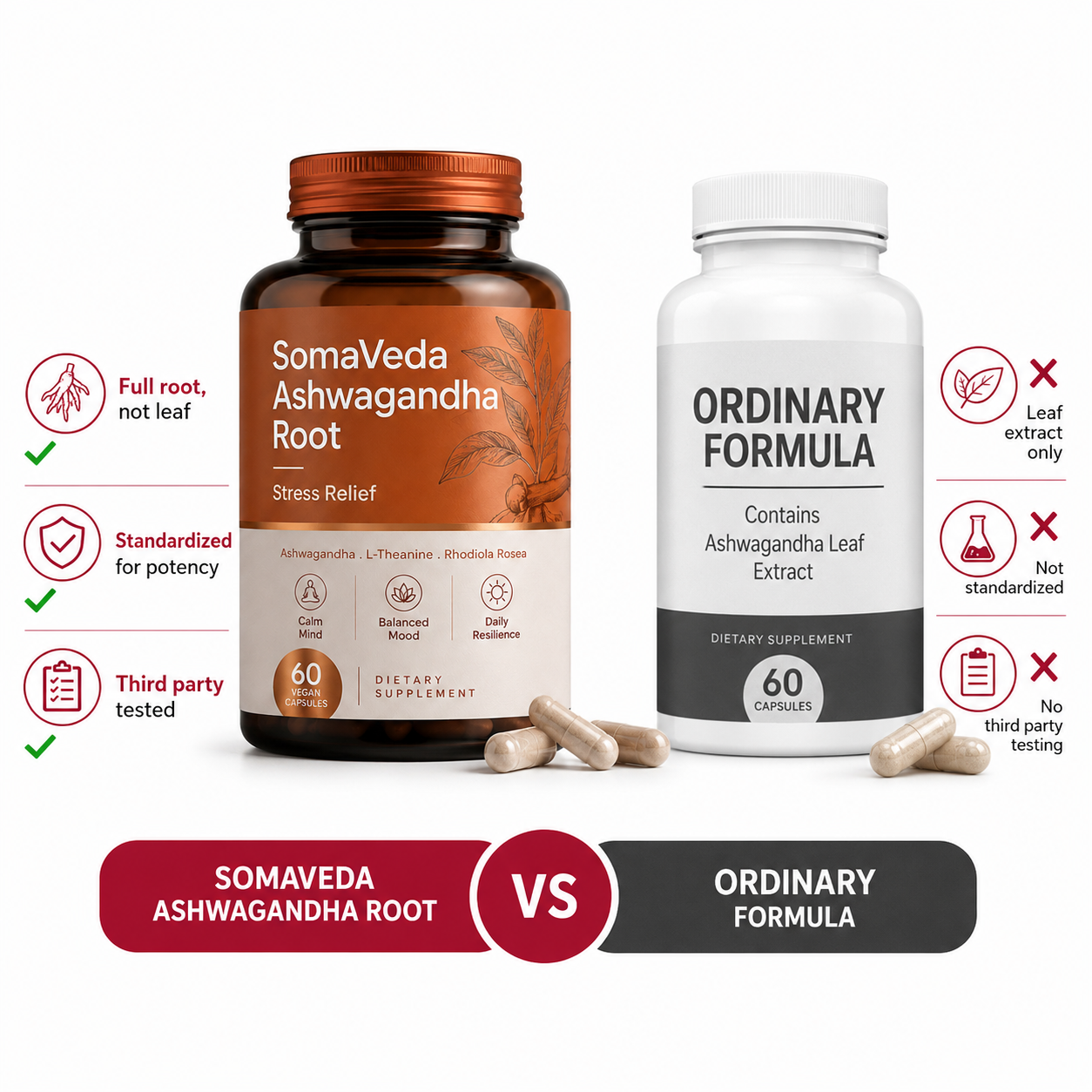 SomaVeda Ashwagandha Root