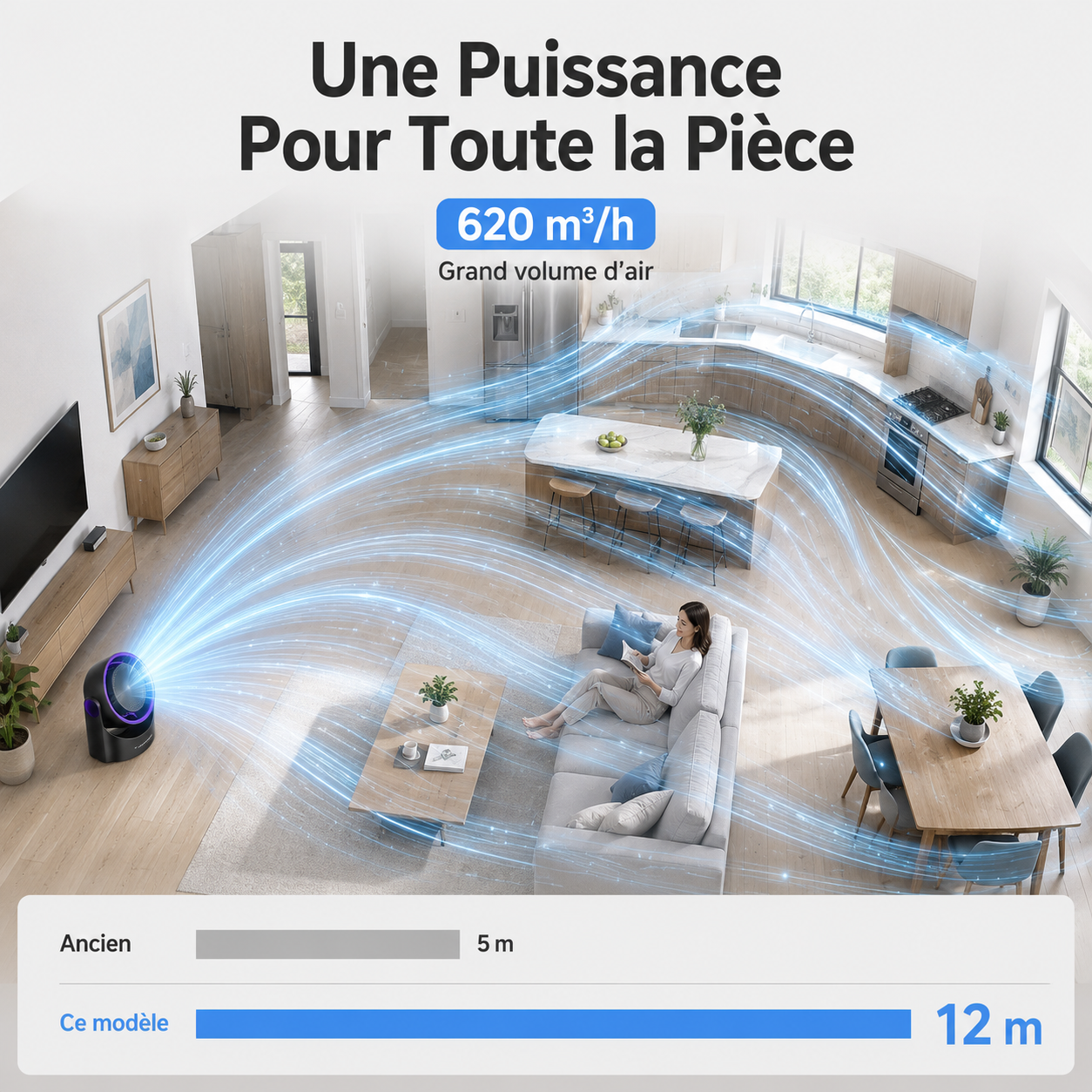 Aircove™ Ventilateur