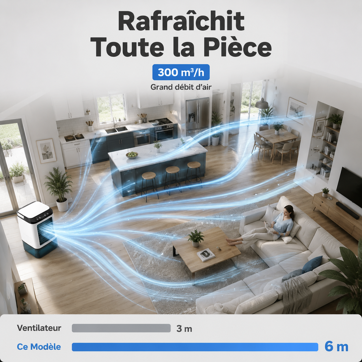 Glacio Climatiseur Portable