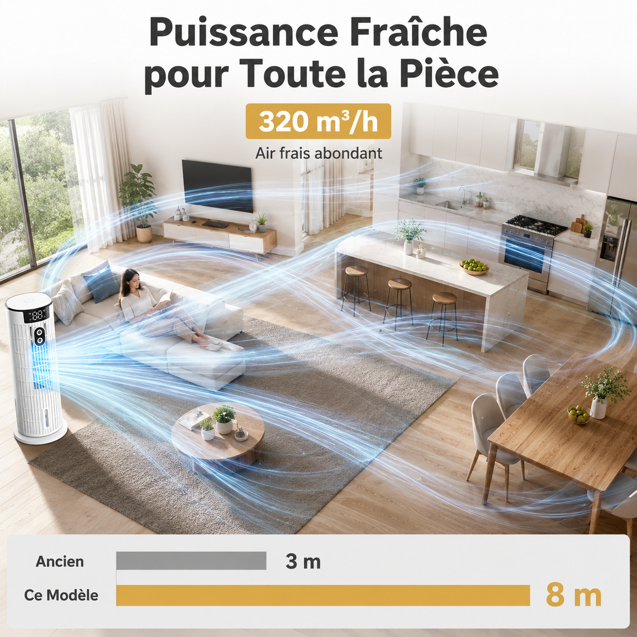 HP Fresh Climatiseur Portable
