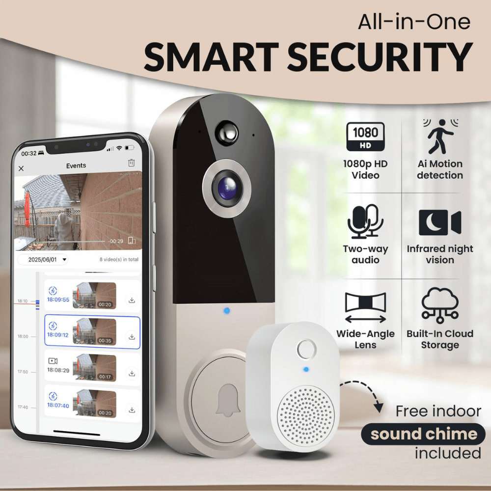 Terica Doorbell – The Smarter Way To Protect Your Home