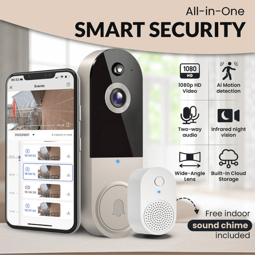 Terica Doorbell – The Smarter Way To Protect Your Home