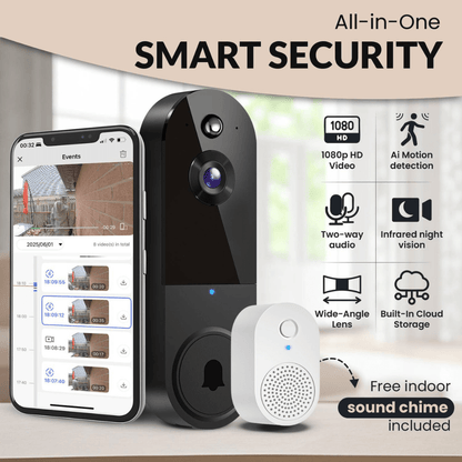 Terica Doorbell – The Smarter Way To Protect Your Home